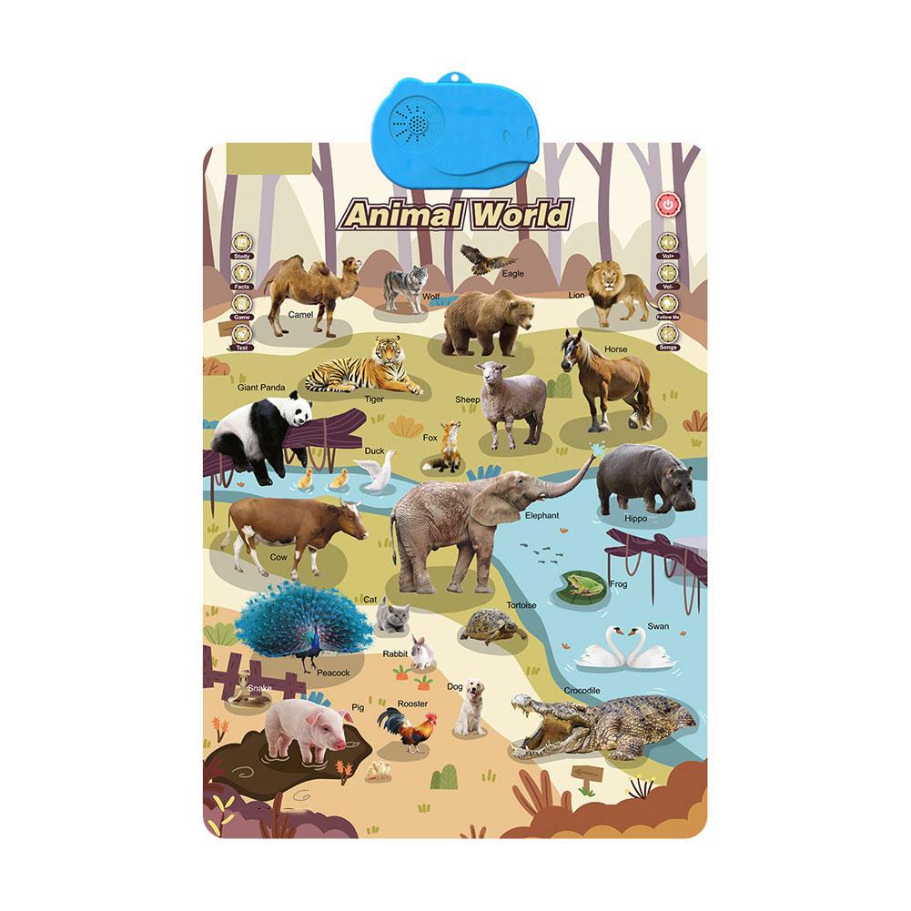 Alphabet Chart: Interactive ABC Wall Chart for Toddlers - Educational Fun