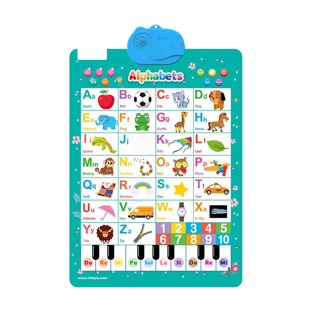 Alphabet Chart: Interactive ABC Wall Chart for Toddlers - Educational Fun
