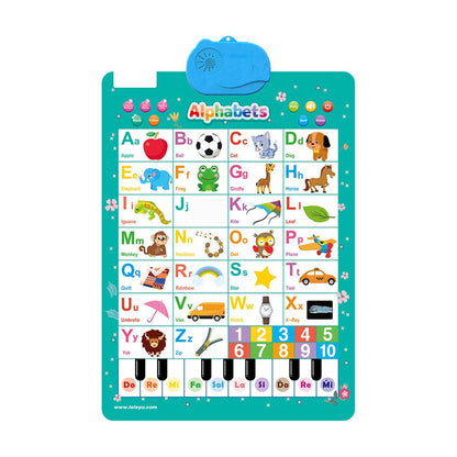 Alphabet Chart: Interactive ABC Wall Chart for Toddlers - Educational Fun