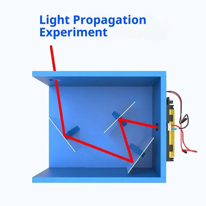 Steam Plastic Science Education Physics Experiment Light Refraction Experiment Toy DIY Science Kit