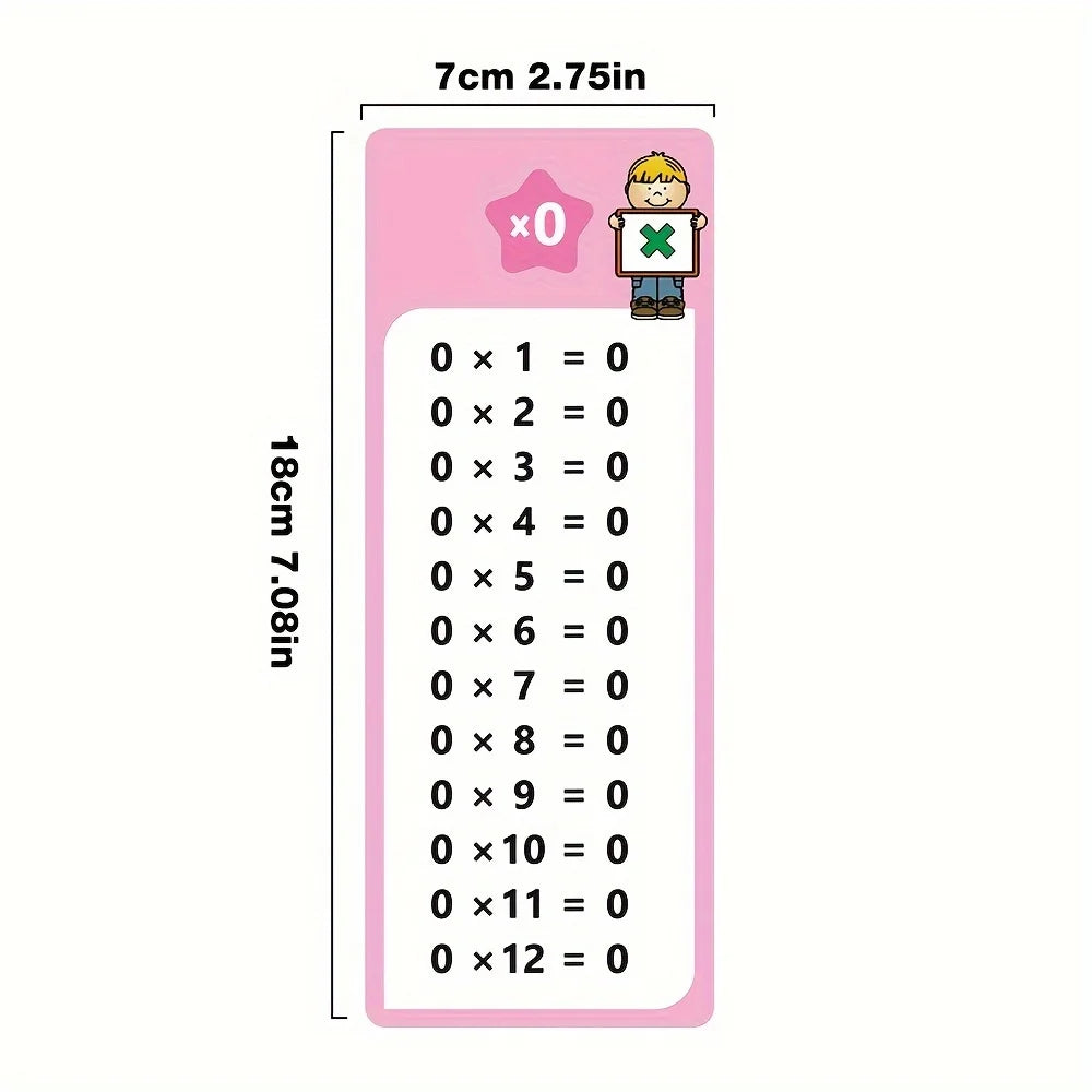 Math Flash Cards 0-12: Addition & Multiplication Learning Tool