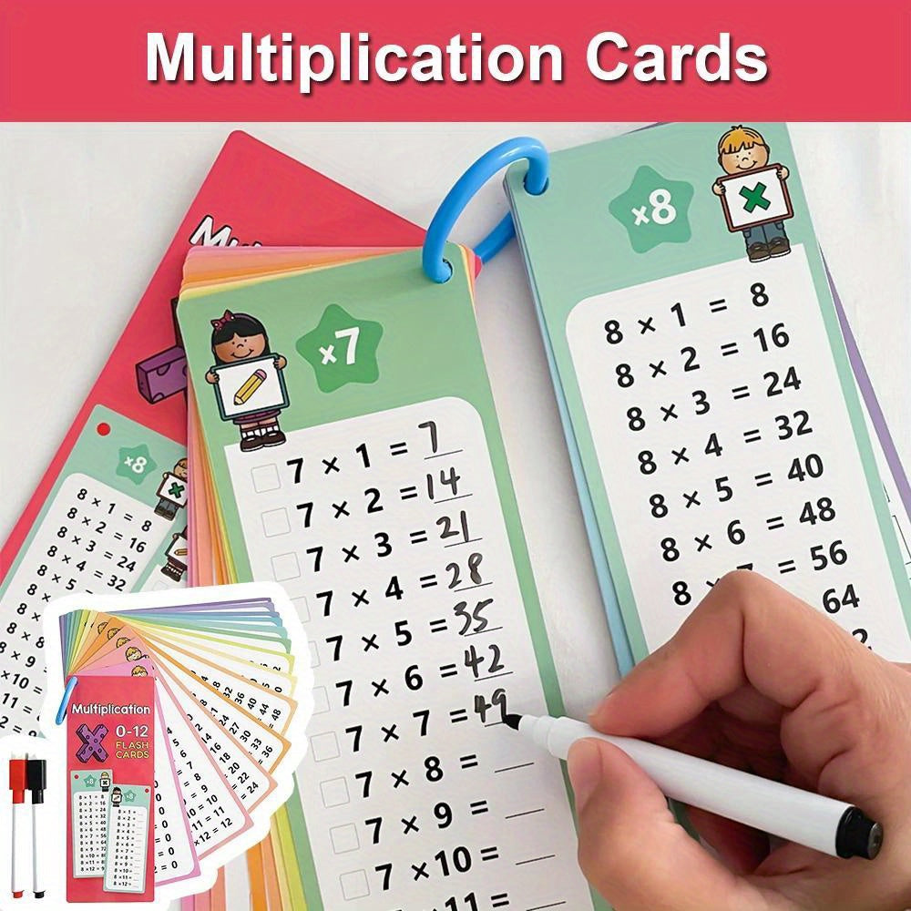 Math Flash Cards 0-12: Addition & Multiplication Learning Tool