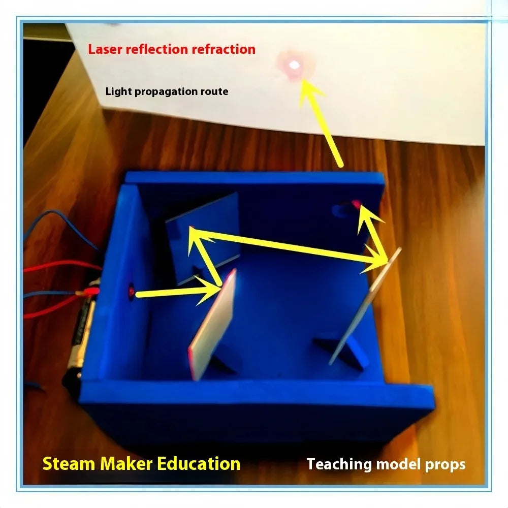 Steam Plastic Science Education Physics Experiment Light Refraction Experiment Toy DIY Science Kit