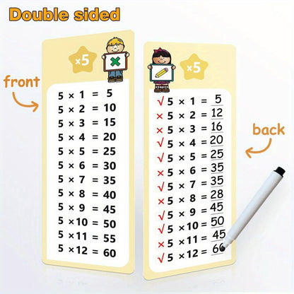 Math Flash Cards 0-12: Addition & Multiplication Learning Tool