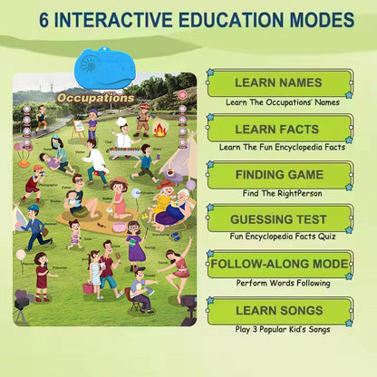 Alphabet Chart: Interactive ABC Wall Chart for Toddlers - Educational Fun