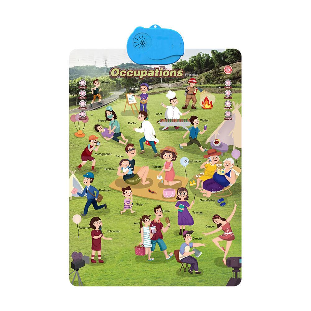 Alphabet Chart: Interactive ABC Wall Chart for Toddlers - Educational Fun