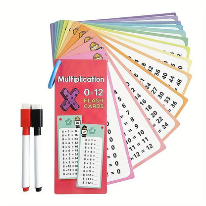 Math Flash Cards 0-12: Addition & Multiplication Learning Tool