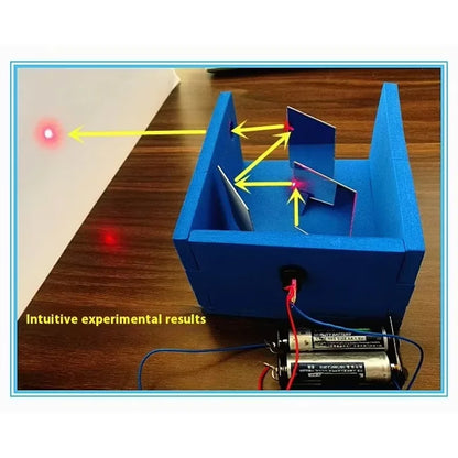 Steam Plastic Science Education Physics Experiment Light Refraction Experiment Toy DIY Science Kit