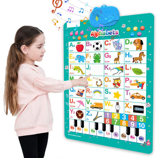 Alphabet Chart: Interactive ABC Wall Chart for Toddlers - Educational Fun