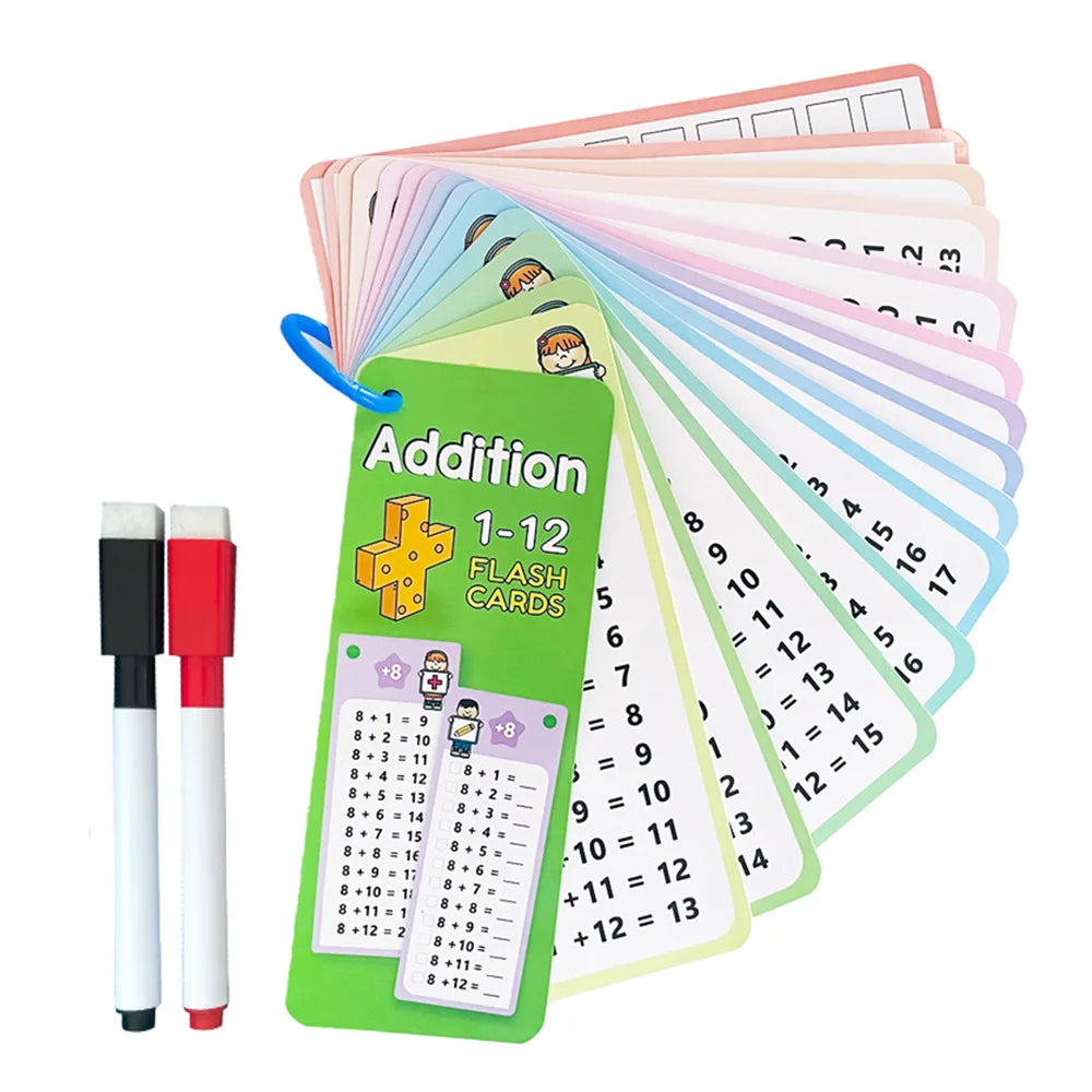 Math Flash Cards 0-12: Addition & Multiplication Learning Tool