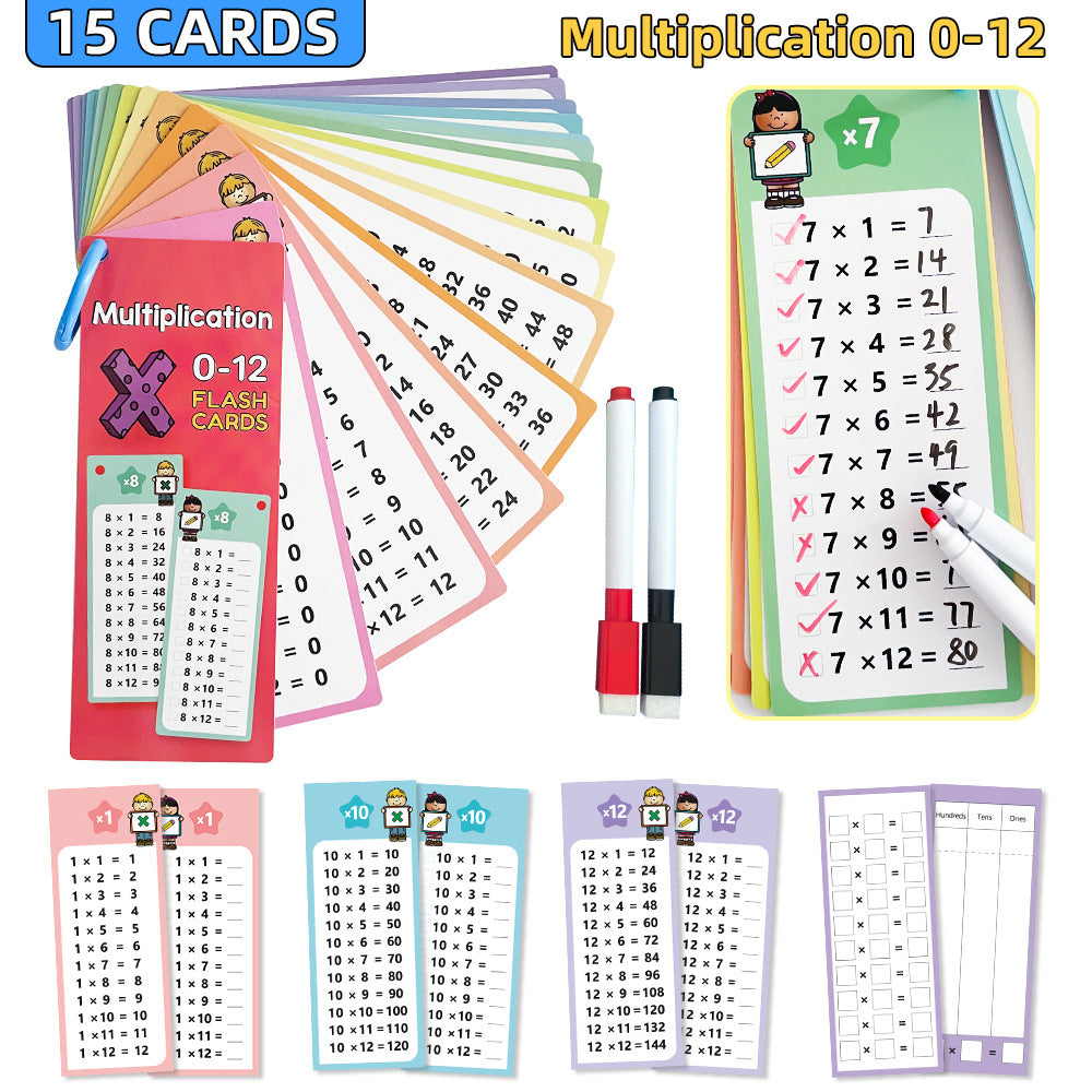 Math Flash Cards 0-12: Addition & Multiplication Learning Tool